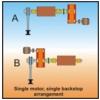 Back Stop Arrangment (ٻẺèѴҧ Back Stop)